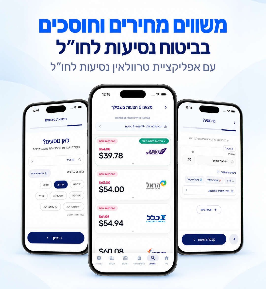 דוגמה לאפליקציית טרוולאין המציגה השוואה בין הצעות לביטוח נסיעות
